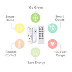BN-LINK Wireless Remote Control Electrical Outlet Switch for Lights, Fans, Christmas Lights, Small Appliance, Long Range White (Learning Code, 5Rx-2Tx) 1200W/10A