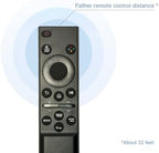BN59-01388A BN59-01388H BN59-01457A Replacement Remote Control Compatible with Samsung TV UN70DU6900DXZA UN60DU6900DXZA UN50DU6900DXZA UN70DU7200DXZA UN65DU7200FXZA UN75DU7200BXZA