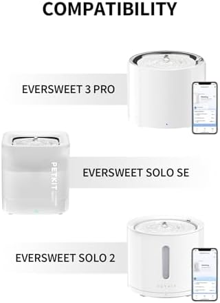 PETKIT Upgraded Filter Units 3.0 for Pet Water Fountains Eversweet 2S/3/3 Pro,Eversweet Solo/Solo SE & CYBERTAIL, Replacement Filters (5 pcs)