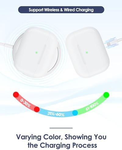 Wireless Charging Case for AirPods 3rd Gen, Compatible for AirPod 3rd Generation Charging Case Replacement, Built-in 660 mAh Battery with Bluetooth Pairing Sync Button(USB-C)