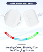 Wireless Charging Case for AirPods 3rd Gen, Compatible for AirPod 3rd Generation Charging Case Replacement, Built-in 660 mAh Battery with Bluetooth Pairing Sync Button(USB-C)