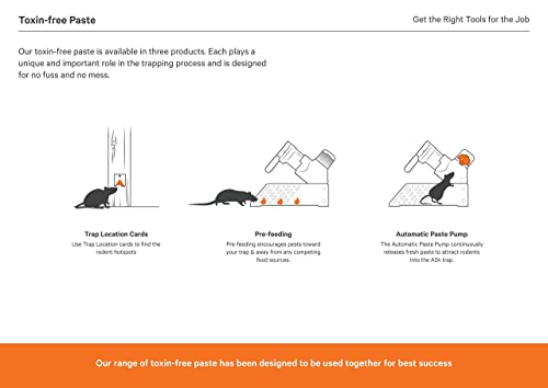 Goodnature Smart Trap Kit, A24 Humane Mouse Trap & Rat Trap with Portable Trap Stand, Automatic Paste Pump and CO2 Canister, Pet-Friendly Mouse Trap with Smart Counter