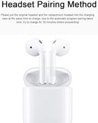 Single Replacement R Earbud for AirPods 2 gen, Only for AirPod 2 Right Model A2032，Right Earbud for Air pod Replacement 2nd gen with a Complimentary Magnetic Lanyard