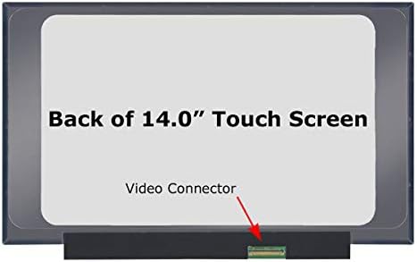 SCREENARAMA New Screen Replacement for HP 14-FQ0050NR 1F6E9UA, OnCell Touch, HD 1366x768, Glossy, LCD LED Display with Tools