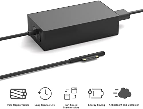 65W Surface Pro Charger Replacement for Microsoft Surface Laptop 2 3, Surface Pro X 9 8 7 6 5 4 3, Surface Go 2 Go 3, Surface Book 1 2 Microsoft Surface Charger Power Supply Adapter