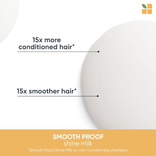 BIOLAGE Styling Smooth Shine Milk - Lightweight Mist That Smooths Hair & Controls Frizz For All Hair Types, Paraben-Free & Vegan, 8.45 Fl Oz