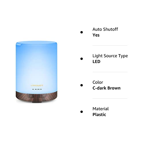URPOWER 2nd Gen 300ml Aroma Essential Oil Diffuser Night Light Ultrasonic Air Cool Mist Humidifier with AUTO Shut Off and 6-7 Hours Continuous Diffusing and 4 Timer Settings for Home Office Yoga Spa