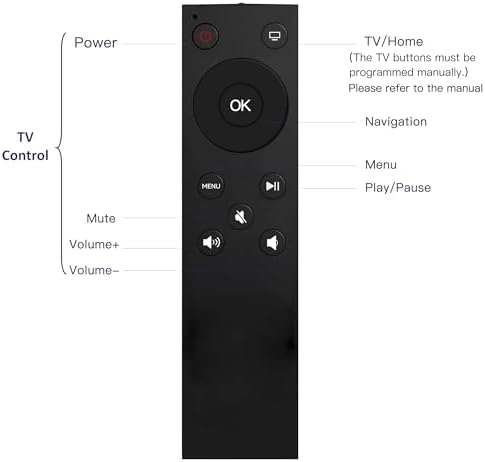 MYHGRC-Replacement Apple Remote for Apple TV/Apple TV 4K/HD/Gen 1 2 3 4th, Compatible with A1294 A1218/MA711 A1378/MC572 A1427/MD199 A1625/MGY52/MLNC2 A1842/MQD22/MP7P2(No Voice Button)