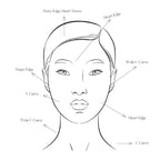 byAVA Gua Sha Jelloskin Lymphatic Drainage GuaSha Massage Tool - Ceramic gua sha Patented Design