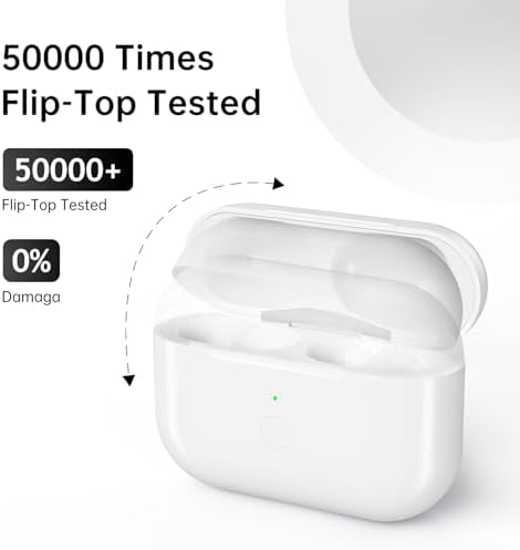 Wireless Charging Case Compatible for AirPods Pro 1st & 2nd Generation, Upgraded Replacement Wireless Charging Case Compatible with Airpods Pro 1/2(No Earbuds)