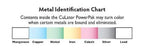 CuLator Metal Eliminator and Stain Preventer for Pools & Spas--3 Month Supply