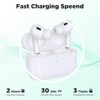 Compatible with AirPod Pro 1st and 2nd Charging Case Replacement, Bluetooth Pairing Sync Button with Built-in 660 mAh Battery, No Earbuds (Type-C Port)