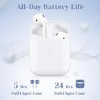Wireless Charging Case for AirPods 1st/ 2nd Gen, Charger Case Replacement for Air Pod 1/2 Generation, Support Blue-Tooth Pairing Sync Button and Built-in 450 mAh, No Earbuds