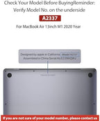 YUSE A2337 Screen Replacement 13.3” for MacBook Air 2020 Year M1 Retina, EMC 3598 MGN63 MGN93 MGND3 MGN73 MGNA3 MGNE3 A Full LED LCD Display Assembly 2560x1600 (Rose Gold)