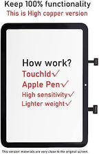 for iPad 10 (10th Generation 2022) A2696 A2757 A2777 Screen Replacement Digitizer Glass Touch Kits, for iPad 10th Gen 10.9 Inch, Full Repair Sets(10.9" Screen)
