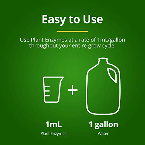Humboldts Secret Plant Enzymes – Best Plant and Root Enzymes – 7000 Active Units of Enzyme per Milliliter – Quality Plant Food and Plant Fertilizer – Highly Concentrated – 8 Ounce
