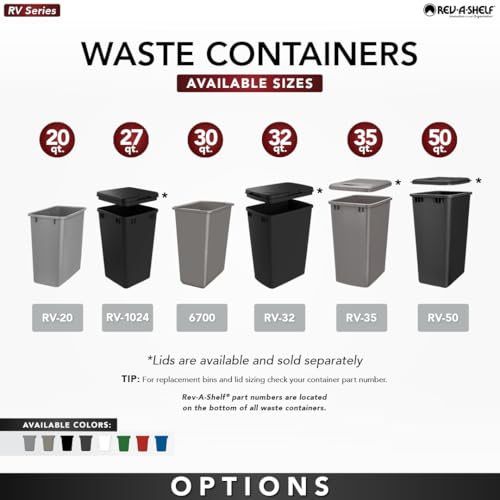 Rev-A-Shelf Polymer Replacement 35 Quart Trash Bin Recycle Waste Garbage Container for Kitchen Cabinet Pullouts, Blue, 2 Pack, RV-35-22-2