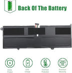 L18M4PH0 5B10T11585 5B10W67374 Laptop Battery Replacement for Lenovo IdeaPad Yoga C940-14IIL Series Notebook L18C4PH0 5B10W67180 5B10T11586 7.68V 60Wh 7820mAh