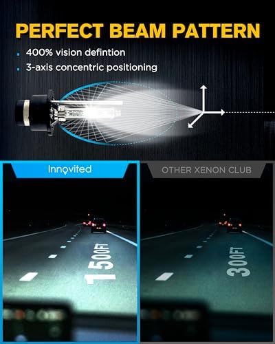 D2S HID Xenon Headlight Bulbs 6000K Cool White High Low Beam 66040 66240 85122,etc Replacement Bulb - Pack of 2
