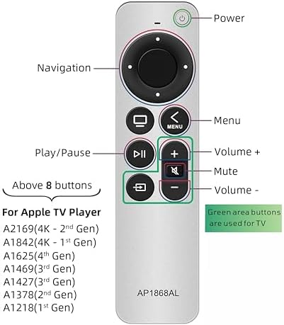 Replacement Remote for Apple TV Remote Compaitible with Apple TV 4K with TV Control