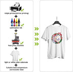 A-SUB Sublimation Paper 8.5x14 Inch for DIY Unique Christmas Gifts Compatible with Inkjet Printer which Match Sublimation Ink 100 Sheets