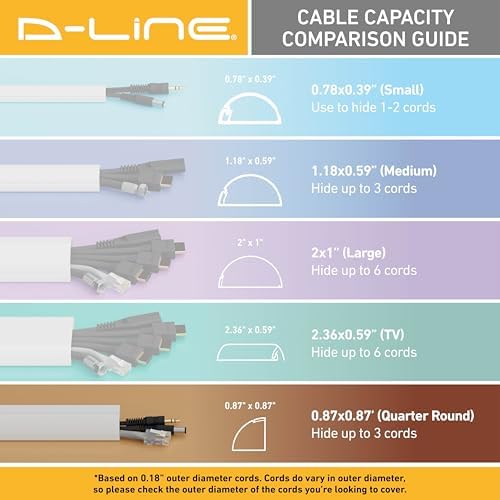 D-Line 157in Stainable Wood-Effect Corner Cable Concealer Multipack, Floor Wire Hider, Quarter Round Cord Cover, Organize Cords in Corners, Floor Molding - 10x 15.7in Lengths & Accessories