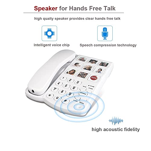 TelPal Big Button Corded Telephone with Speaker for Seniors Elderly, Amplified One Button Touch Picture Landline Phone for Old People, SOS Desk Telephones with Easy to Read Digit Numbers