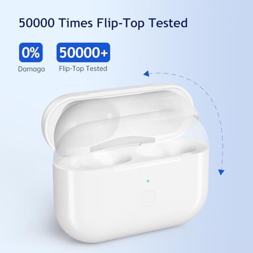 Wireless Charging Case Replacement Compatible with AirPods Pro 1st & 2nd Generation, Wireless Charger Case Replacement for AirPods Pro 1/2 (1st & 2nd Generation), No Earbuds