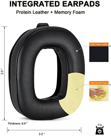 A50 Gen 4 Mod Kit - defean Replacement Earpads and Headband Compatible with Astro A50 Gen 4 Headset,Ear Cushions, Upgrade High-Density Noise Cancelling Foam, Added Thickness