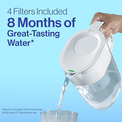 Brita Plus Water Filter, BPA-Free, High-Density Replacement Filter for Pitchers and Dispensers, Reduces 2x Contaminants*, Lasts Two Months or 40 Gallons, Includes 4 Filters