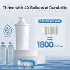 AQUA CREST Replacement for Brita® Water Filter, Pitchers and Dispensers, Classic OB03, Mavea® 107007, and More, NSF Certified Pitcher Water Filter, 1 Year Filter Supply, 6 Count