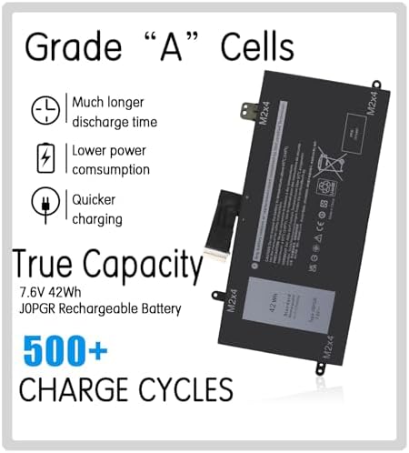 J0PGR Laptop Battery Replacement for Dell Latitude 12 5285 E5285 5290 2-in-1 Series T17G T17G001 T17G002 Tablet Notebook 1WND8 0J0PGR JOPGR 0RDYCT RDYCT X16TW NOT (MB991LL MC375LL MD314 MC724LL)