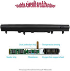 Vinpera (2600mAh AL12A32 AL12A72 Battery Replacement for ACER Aspire E1 E1-522 E1-532 E1-572 E1-572G E1-510 E1-510P V5 V5-431 V5-471 V5-471P V5-531 V5-571 V5-571P V5-571-6605