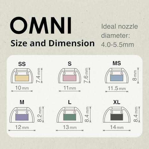 SpinFit Omni for True Wireless Earbuds & IEMs - MS - Patented Silicone Eartips for Replacement (1 Pair) (3.7 mm Nozzle Dia.)