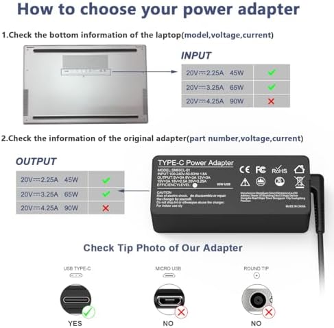 Universal 65W 45W USB C Laptop Charger-Replacement for Lenovo Thinkpad/Yoga/Chromebook,HP Acer Asus Samsung Mac book pro Dell Chromebook Latitude xps 13 Series,Fast Type C AC Adapter Power Cord Supply