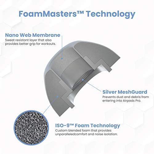 Foam Masters Ultra-Premium Memory Foam Ear Tips for AirPods Pro 1st & 2nd Gen | 3 Pairs | Black Magic Ver 6.0 | Secure | Comfort | Better Noise Cancel | Replacement Buds – Gray, Medium