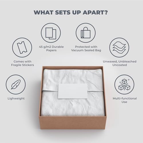 Over 800 Sheets of Blank Packing Paper in Bulk | Approx. 20 lb. Newsprint/Newspaper Moving Essentials and Supplies | Great for Wrapping Fragile Items, Other Materials, Accessories like Dishes, Glasses