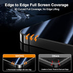 QHOHQ for iPhone 16 Pro Privacy Screen Protector + Camera Lens Protector, [Military Grade Shatterproof], Top 9H+ Anti Spy Glass, Full Edge Coverage, Ultra Durable, with Installation Tool [3+3 Pack]