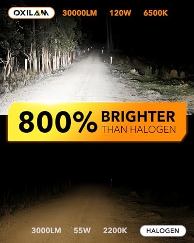 OXILAM Newest 9012 Bulb, 30000 Lumens 800% Brighter, 6500K White Hir2 Halogen Replacement, 60000 Hours Lifespan, IP68, Plug and Play, Pack of 2
