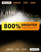 OXILAM Newest 9012 Bulb, 30000 Lumens 800% Brighter, 6500K White Hir2 Halogen Replacement, 60000 Hours Lifespan, IP68, Plug and Play, Pack of 2