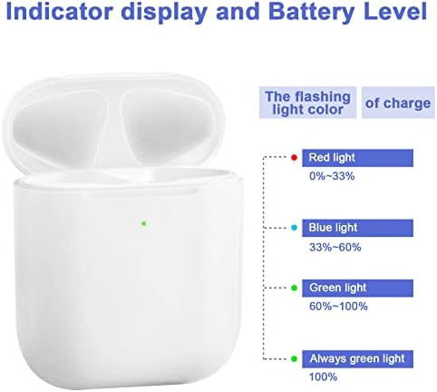 Charging Case Compatible with Airpods 1st & 2nd Generation, Airpods1st & 2nd Wireless Charger Case Replacement with Sync Button and Built-in 450 mAH Battery (No Earbuds Include)