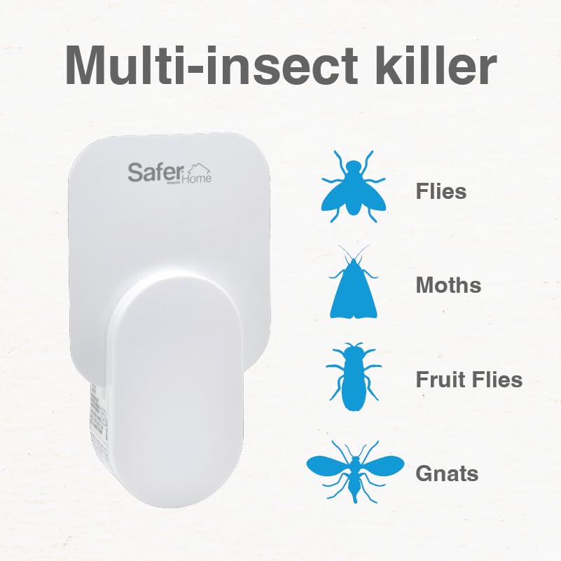 Safer Home SH502-2SR 2 Indoor Plug-in Fly Traps for Flies, Fruit Flies, Moths, Gnats, and Other Flying Insects – 2 Traps + 2 Glue Cards
