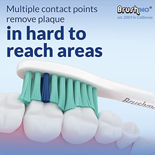 Brushmo Replacement Toothbrush Heads for Philips Sonicare E-Series HX7022/66, Fits Sonicare Essence, Xtreme, Elite, Advance, and CleanCare Electric Toothbrush, 6 Pack