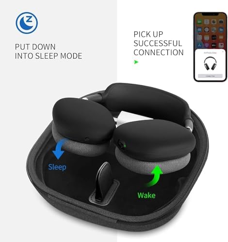 Yinke Smart Case for AirPods Max Headphones Supports Sleep Mode, with AirPods Max Silicone Earpad Cover/Ear Cups Cover and Headband Cover Anti-Scratch Accessories, Hard Organizer Portable Carry Travel