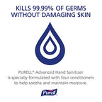 PURELL Advanced Hand Sanitizer Gel, Refreshing Aloe, 8 fl oz Sanitizer Counter Top Pump Bottles (Pack of 4) - 9674-04-EC