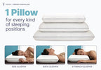 Vaverto Queen Size Gel Memory Foam Pillow - Ventilated, Orthopedic, Contoured Support, Cooling, Ideal for Side & Back Sleepers, with Viscose Made from Bamboo Cover - Essential for College Dorms