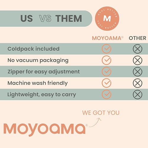 MOYOAMA Hysterectomy Pillow with Cooling Packs Included - Hysterectomy Recovery Products to Protect Vulnerable Areas - C Section Recovery Seatbelt Pillow to Relieve Pressure - Hysterectomy Gifts