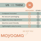 MOYOAMA Hysterectomy Pillow with Cooling Packs Included - Hysterectomy Recovery Products to Protect Vulnerable Areas - C Section Recovery Seatbelt Pillow to Relieve Pressure - Hysterectomy Gifts