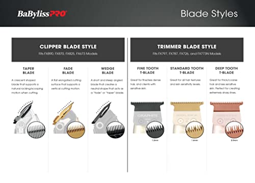 BaBylissPRO Replacement Blades, Deep-Tooth T-Blades for Outlining Hair Trimmers (FX787, FX799) and LoPROFX Trimmers (FX726, FX729)