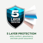 XXL Bed Pads, 5-Layer Disposable 30 x 36 Chucks Pee Pads for Incontinence Bed Wetting for Adults, Elderly & Kids [50 Pads] Heavy-Duty Extra Large Underpads - 30x36 - With 2 Adhesive Strips on Each Pad
